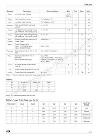 STA50613TR Datasheet Page 5
