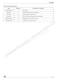 STA50613TR Datasheet Page 13