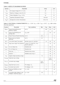 STA508 Datasheet Page 4