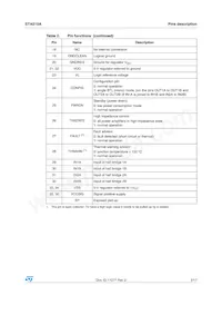 STA510A13TR Datasheet Page 5