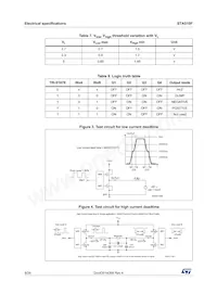 STA510F Datasheet Page 8