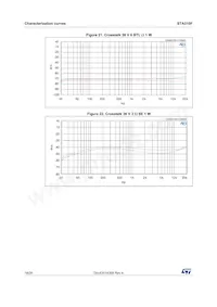STA510F Datasheet Page 18