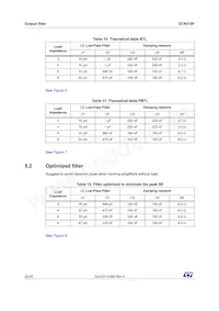STA510F Datasheet Page 20