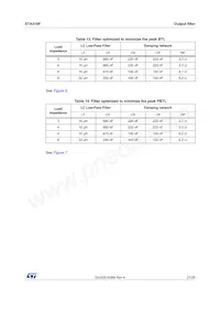 STA510F Datasheet Page 21
