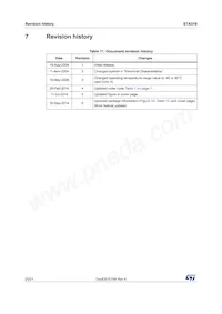 STA51813TR Datasheet Page 20