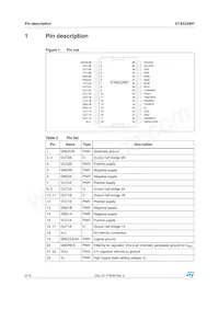 STA533WF13TR Datasheet Pagina 2