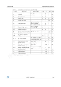 STA540SAN Datasheet Page 7