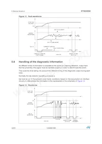 STA543SA Datasheet Page 18