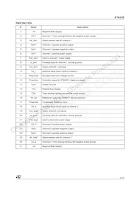 STA550 Datasheet Page 5