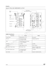 STA575 Datasheet Page 16