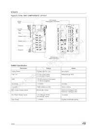 STA575 Datasheet Pagina 16