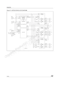 STA575 Datasheet Page 18