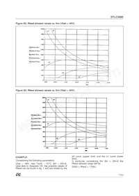 STLC3080TR Datasheet Pagina 17