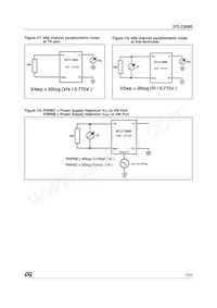 STLC3080TR 데이터 시트 페이지 19