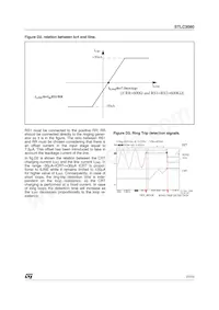 STLC3080TR Datasheet Pagina 21