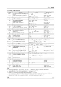 STLC30R80 Datasheet Page 7