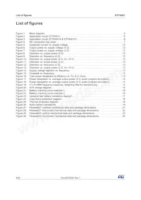 STPA001H Datasheet Page 4