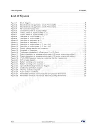 STPA002CD-48X Datasheet Pagina 4