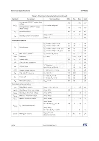 STPA002CD-48X Datasheet Page 10