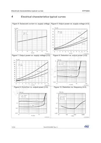 STPA002CD-48X Datasheet Page 12