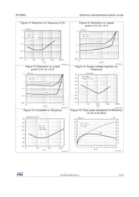 STPA002CD-48X Datasheet Pagina 13