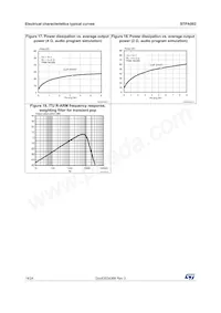 STPA002CD-48X Datasheet Page 14