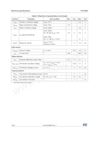 STPA003OD-4WX Datasheet Page 12