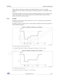 STPA008-QIX Datasheet Page 17