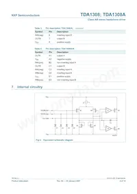 TDA1308AT/N2數據表 頁面 4