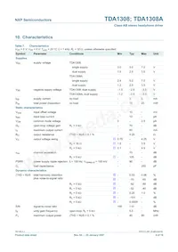 TDA1308AT/N2 Datasheet Page 6