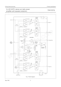 TDA1557Q/N2數據表 頁面 3