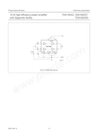 TDA1562ST/N3C Datasheet Pagina 15