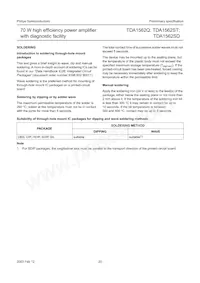 TDA1562ST/N3C Datasheet Page 20