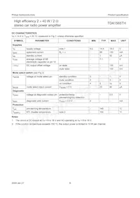 TDA1565TH/N1C Datasheet Pagina 8