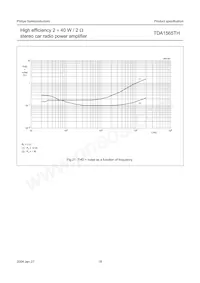 TDA1565TH/N1C Datasheet Page 18