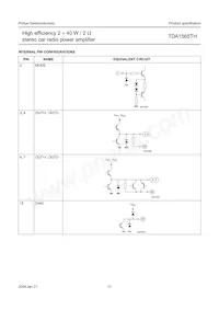 TDA1565TH/N1C Datasheet Pagina 21