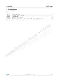 TDA2003AV Datasheet Page 3