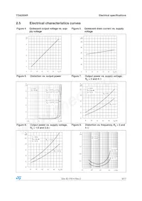 TDA2004R Datasheet Page 9