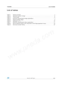TDA2005R Datasheet Page 3