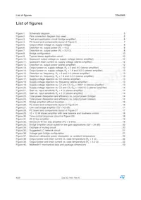 TDA2005R數據表 頁面 4