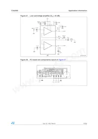 TDA2005R Datenblatt Seite 17