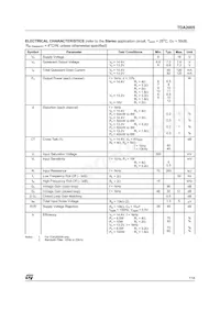 TDA2005S Datasheet Page 7