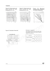 TDA2030V Datasheet Page 10