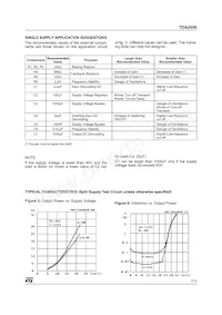 TDA2050H Datasheet Page 7