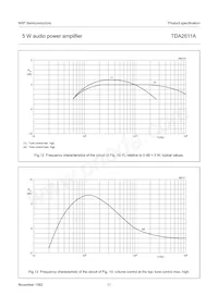 TDA2611A/N5 Datasheet Pagina 11