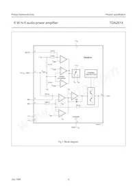 TDA2614/N1 Datasheet Page 3