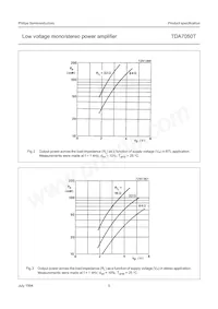 TDA7050T/N3 Datasheet Page 5