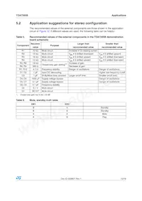 TDA7265B Datasheet Page 13
