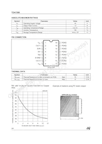 TDA7268 Datasheet Page 2