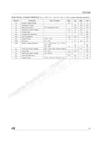 TDA7268 Datasheet Page 3